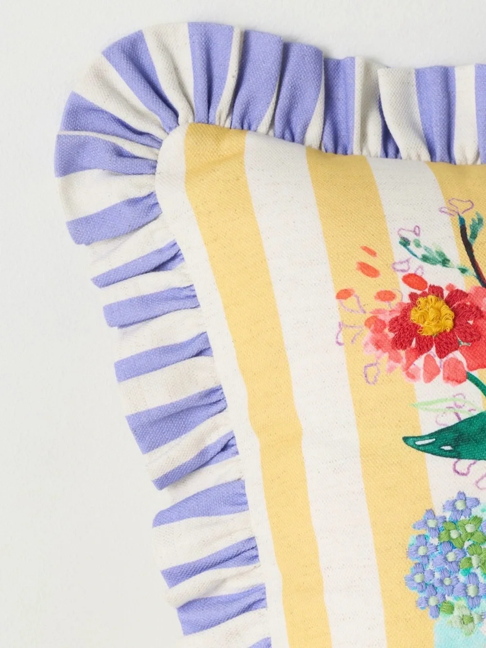 Anthropologie Mother’s Day Cotton Embroidered Printed Floral Pillow NWT Set of 2